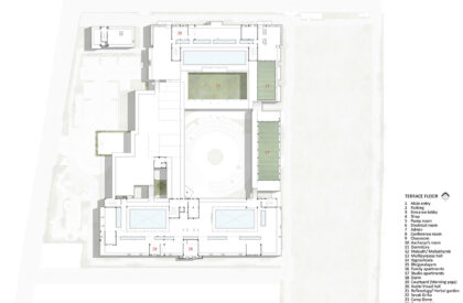 Vedic Vidya Kendra | Shanmugam Associates