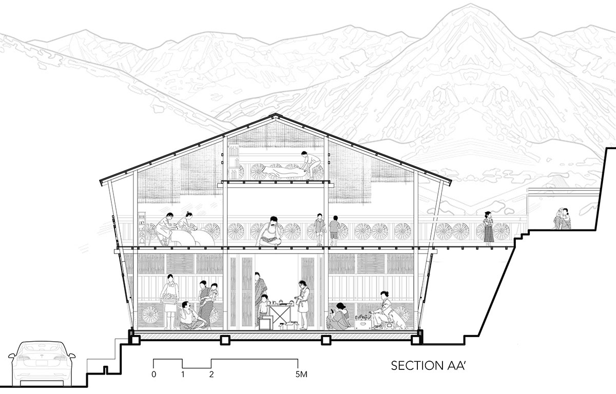 Champawat Market Plaza | Compartment S4