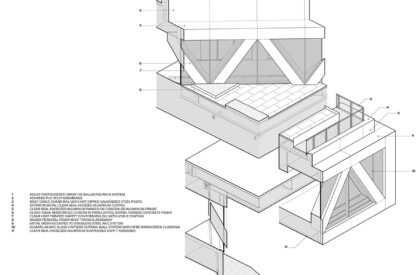 Claremont McKenna College Robert Day Sciences Center | BIG-Bjarke Ingels Group