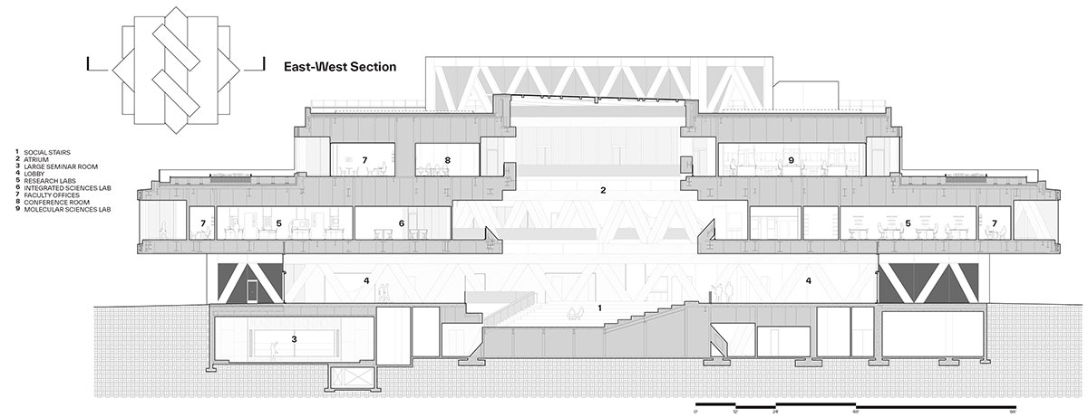 Claremont McKenna College Robert Day Sciences Center | BIG-Bjarke Ingels Group