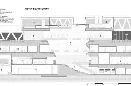 Claremont McKenna College Robert Day Sciences Center | BIG-Bjarke Ingels Group