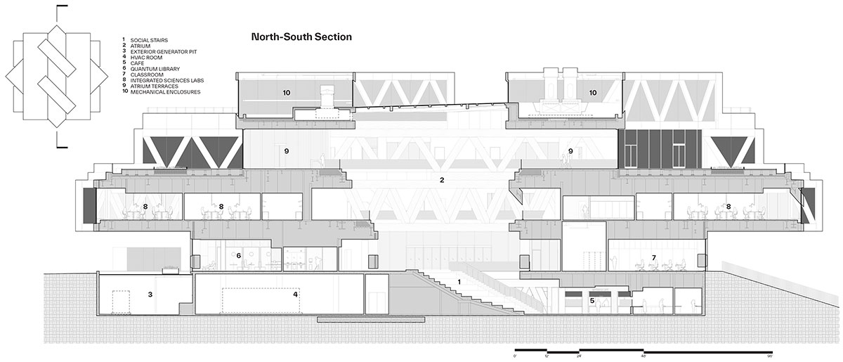 Claremont McKenna College Robert Day Sciences Center | BIG-Bjarke Ingels Group