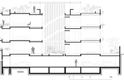 Departamentos DGB | Estudio MMX