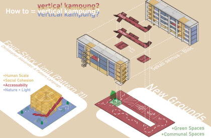 Sekali+Semua: Translating Kampung Life into Vertical Social Housing | Masters Design Project