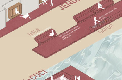 Sekali+Semua: Translating Kampung Life into Vertical Social Housing | Masters Design Project