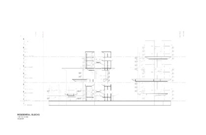 Sekali+Semua: Translating Kampung Life into Vertical Social Housing | Masters Design Project
