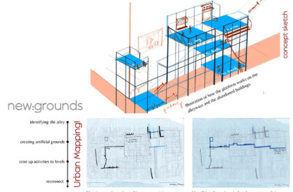 Sekali+Semua: Translating Kampung Life into Vertical Social Housing | Masters Design Project