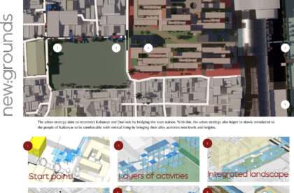 Sekali+Semua: Translating Kampung Life into Vertical Social Housing | Masters Design Project