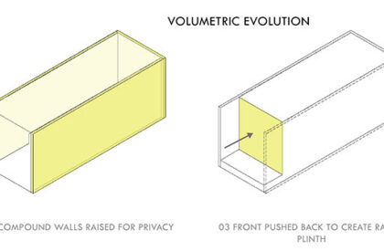 House between Walls | Studio UF+O