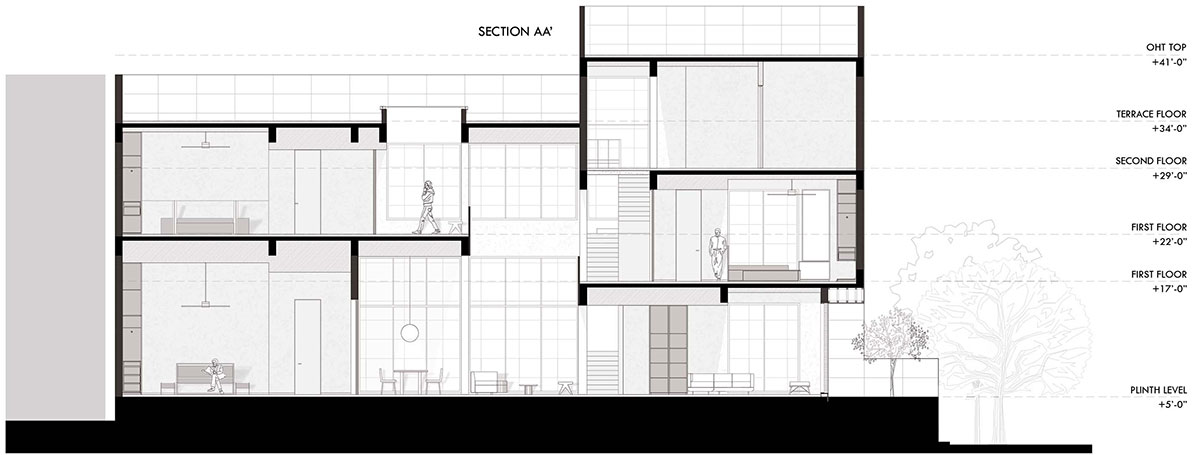 House between Walls | Studio UF+O