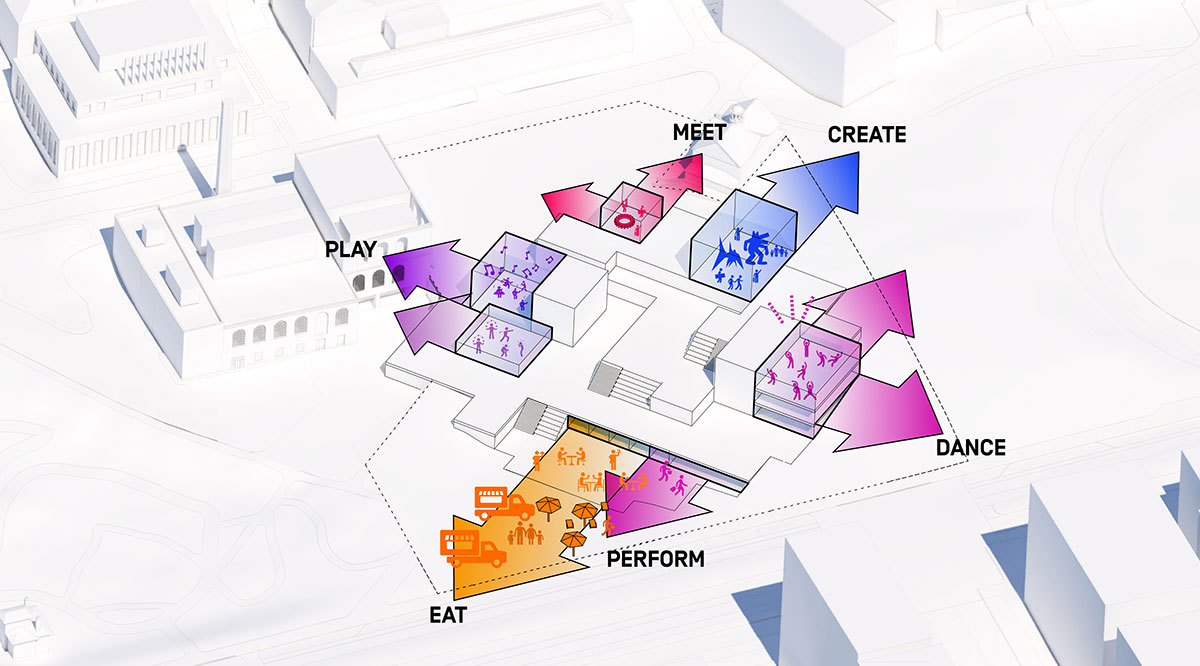 Bloomberg Student Center | BIG-Bjarke Ingels Group