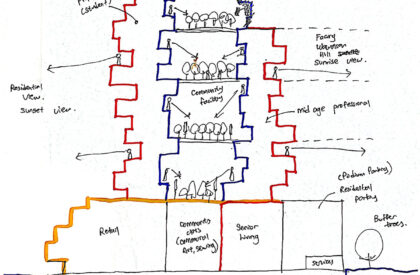 Jenga Tower: Reimagining Student Housing Through Intergenerational Living | Masters Design Project