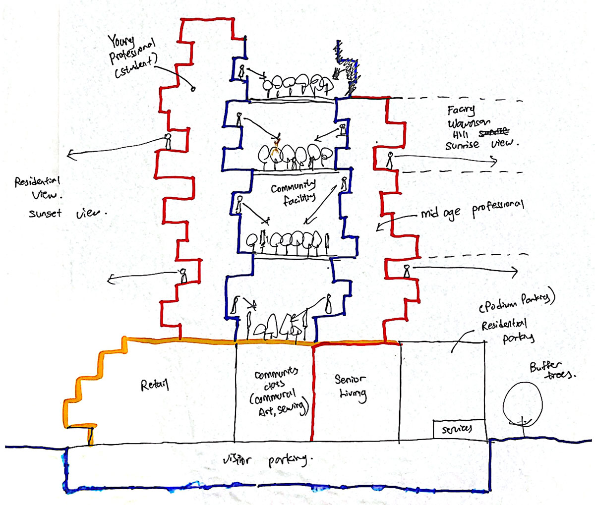 Jenga Tower: Reimagining Student Housing Through Intergenerational Living | Masters Design Project
