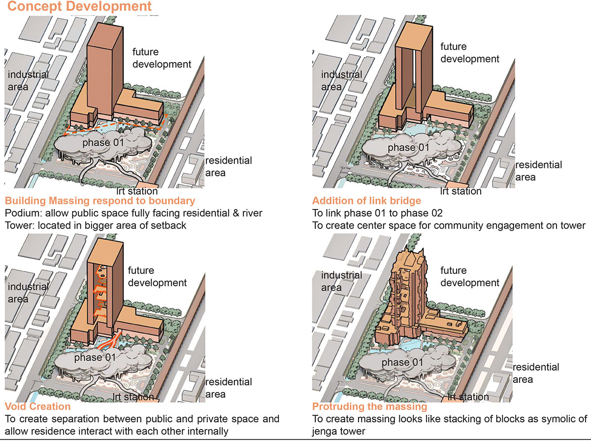 Jenga Tower: Reimagining Student Housing Through Intergenerational Living | Masters Design Project