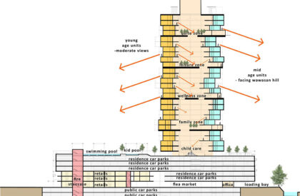 Jenga Tower: Reimagining Student Housing Through Intergenerational Living | Masters Design Project