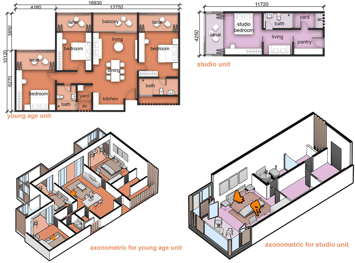 Jenga Tower: Reimagining Student Housing Through Intergenerational Living | Masters Design Project