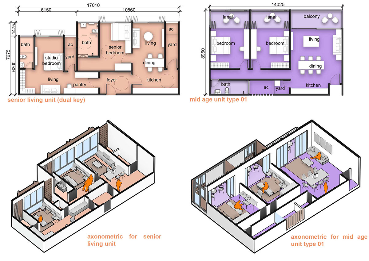 Jenga Tower: Reimagining Student Housing Through Intergenerational Living | Masters Design Project