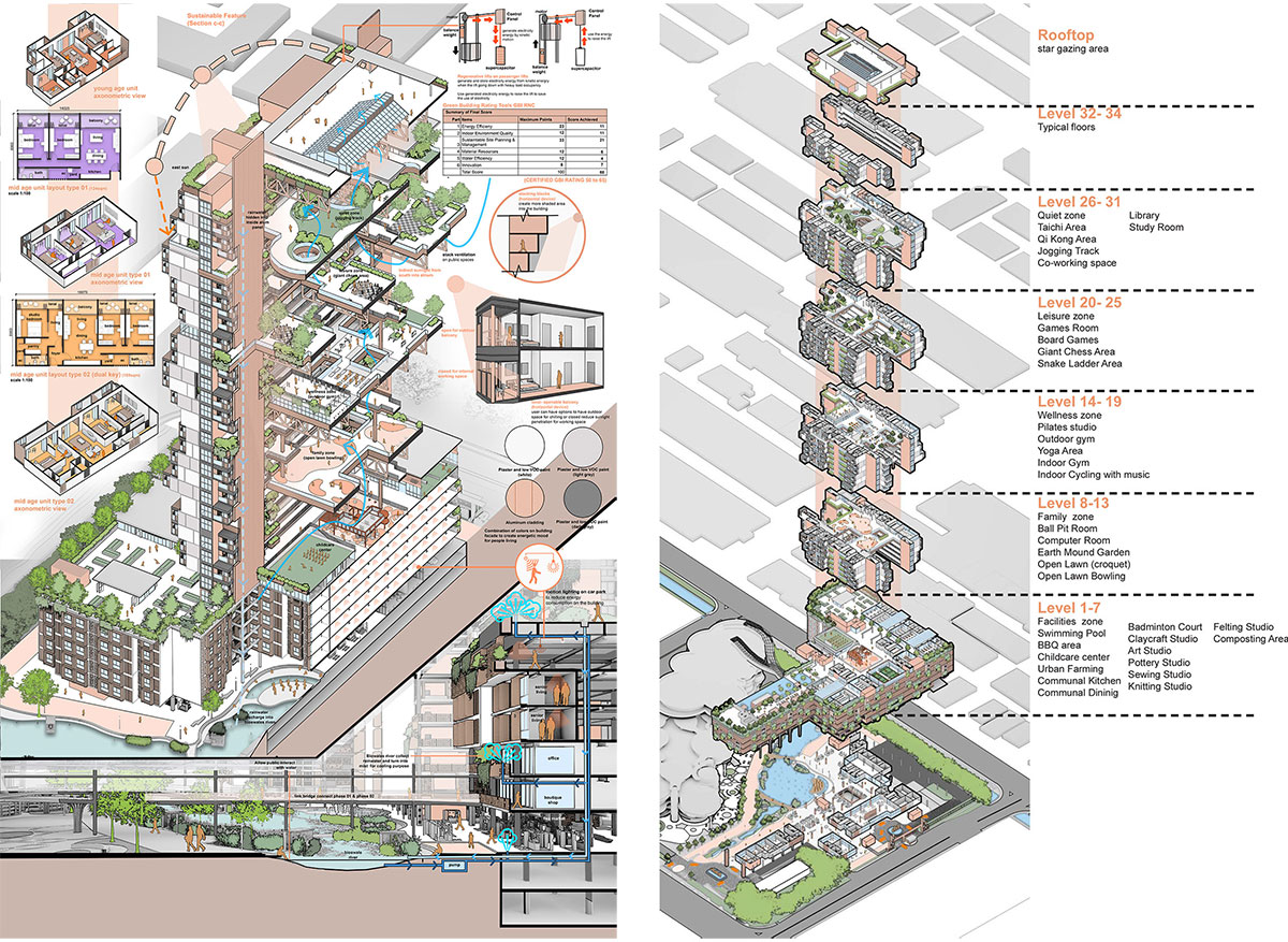 Jenga Tower: Reimagining Student Housing Through Intergenerational Living | Masters Design Project
