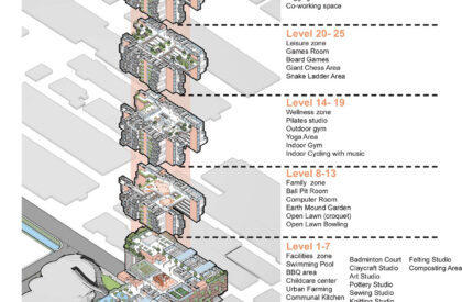 Jenga Tower: Reimagining Student Housing Through Intergenerational Living | Masters Design Project