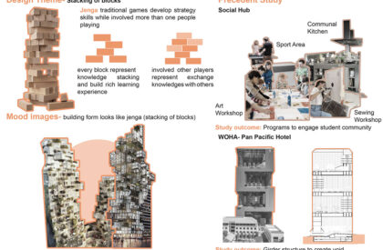 Jenga Tower: Reimagining Student Housing Through Intergenerational Living | Masters Design Project