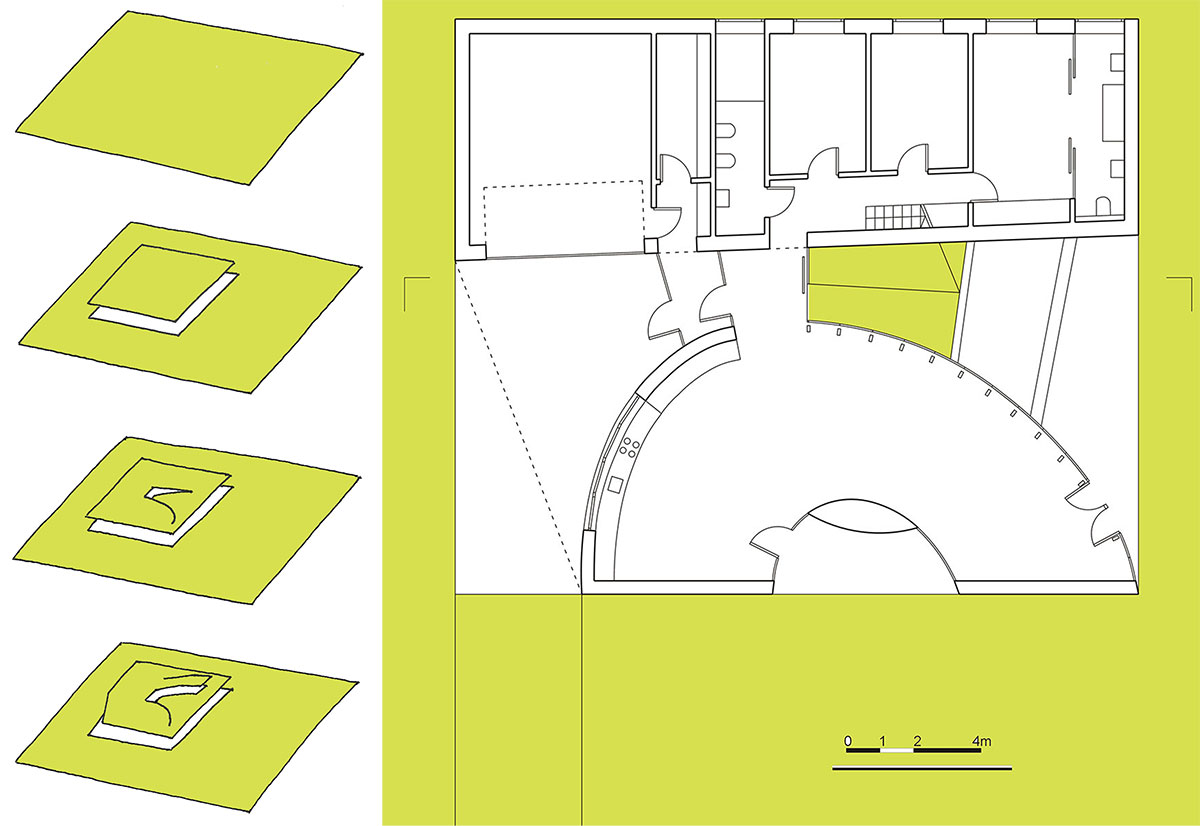 Outrial House | KWK Promes