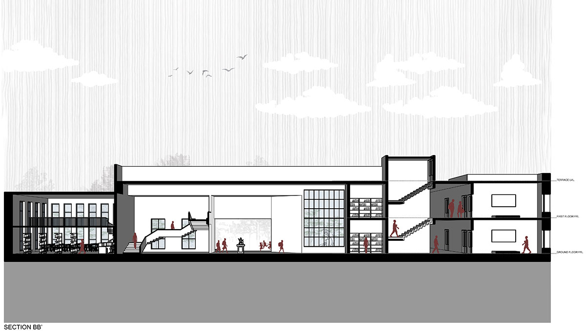 Shree R. V. Patel Higher Secondary School | NH Architects