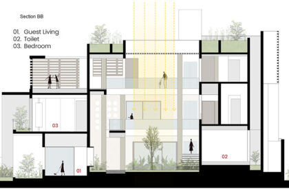 Ripples of Light | Collage Architecture Studio + Murali Architects