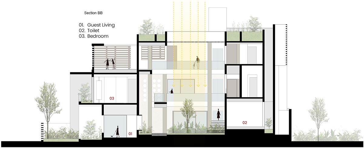 Ripples of Light | Collage Architecture Studio + Murali Architects