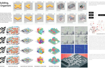 Factory[n]Certainty: Redefining Industrial Architecture Through Work, Life, and Community | Bachelors Design Thesis