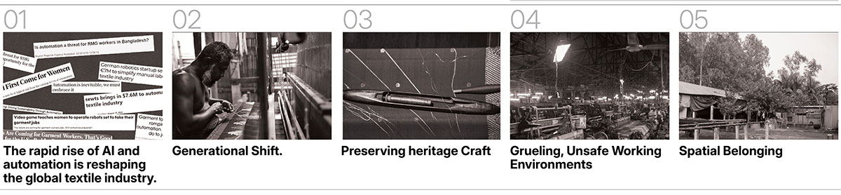 Factory[n]Certainty: Redefining Industrial Architecture Through Work, Life, and Community | Bachelors Design Thesis
