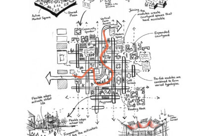 Factory[n]Certainty: Redefining Industrial Architecture Through Work, Life, and Community | Bachelors Design Thesis