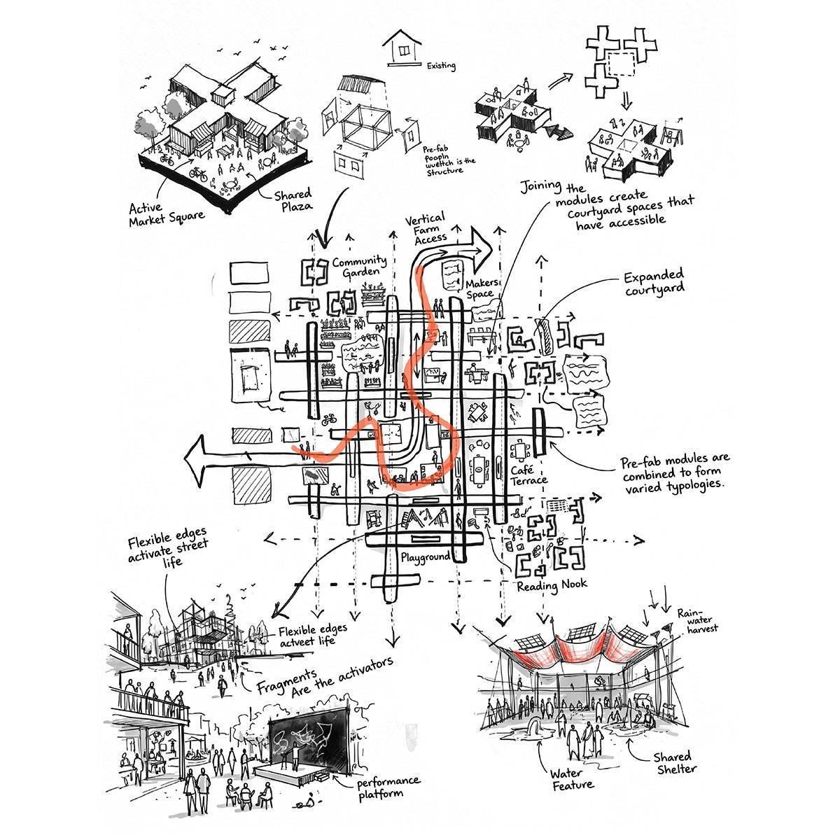 Factory[n]Certainty: Redefining Industrial Architecture Through Work, Life, and Community | Bachelors Design Thesis