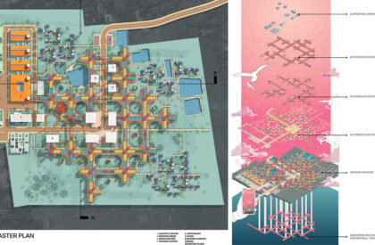 Factory[n]Certainty: Redefining Industrial Architecture Through Work, Life, and Community | Bachelors Design Thesis