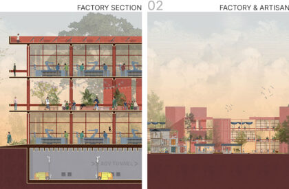 Factory[n]Certainty: Redefining Industrial Architecture Through Work, Life, and Community | Bachelors Design Thesis