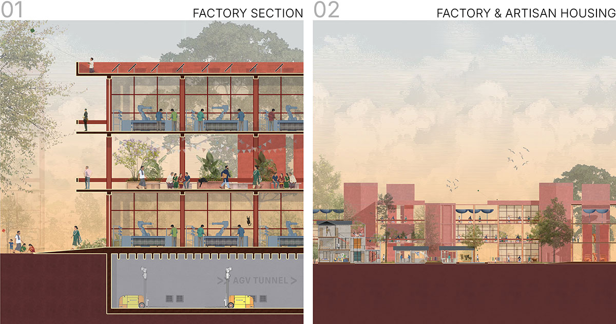 Factory[n]Certainty: Redefining Industrial Architecture Through Work, Life, and Community | Bachelors Design Thesis
