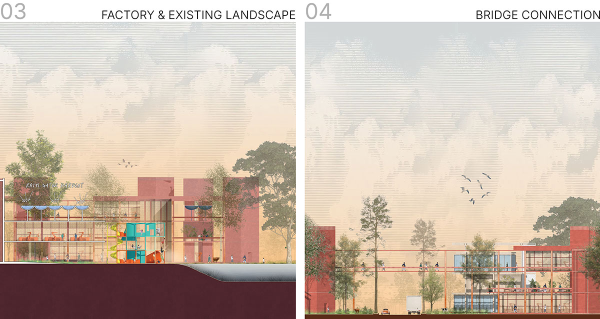 Factory[n]Certainty: Redefining Industrial Architecture Through Work, Life, and Community | Bachelors Design Thesis