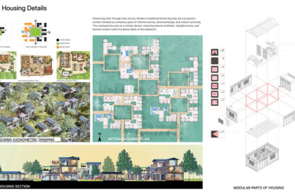 Factory[n]Certainty: Redefining Industrial Architecture Through Work, Life, and Community | Bachelors Design Thesis