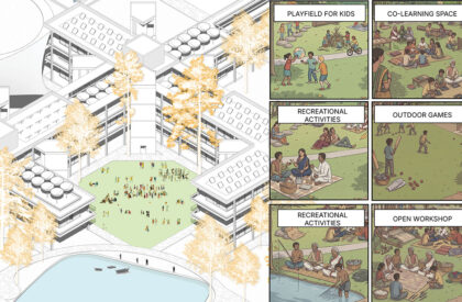 Factory[n]Certainty: Redefining Industrial Architecture Through Work, Life, and Community | Bachelors Design Thesis