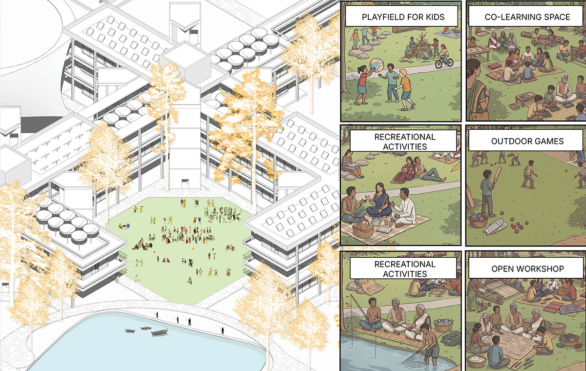 Factory[n]Certainty: Redefining Industrial Architecture Through Work, Life, and Community | Bachelors Design Thesis