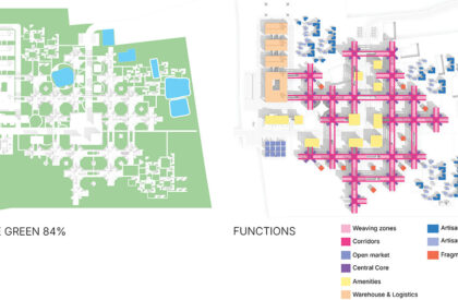 Factory[n]Certainty: Redefining Industrial Architecture Through Work, Life, and Community | Bachelors Design Thesis