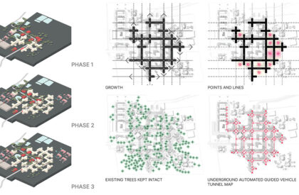 Factory[n]Certainty: Redefining Industrial Architecture Through Work, Life, and Community | Bachelors Design Thesis