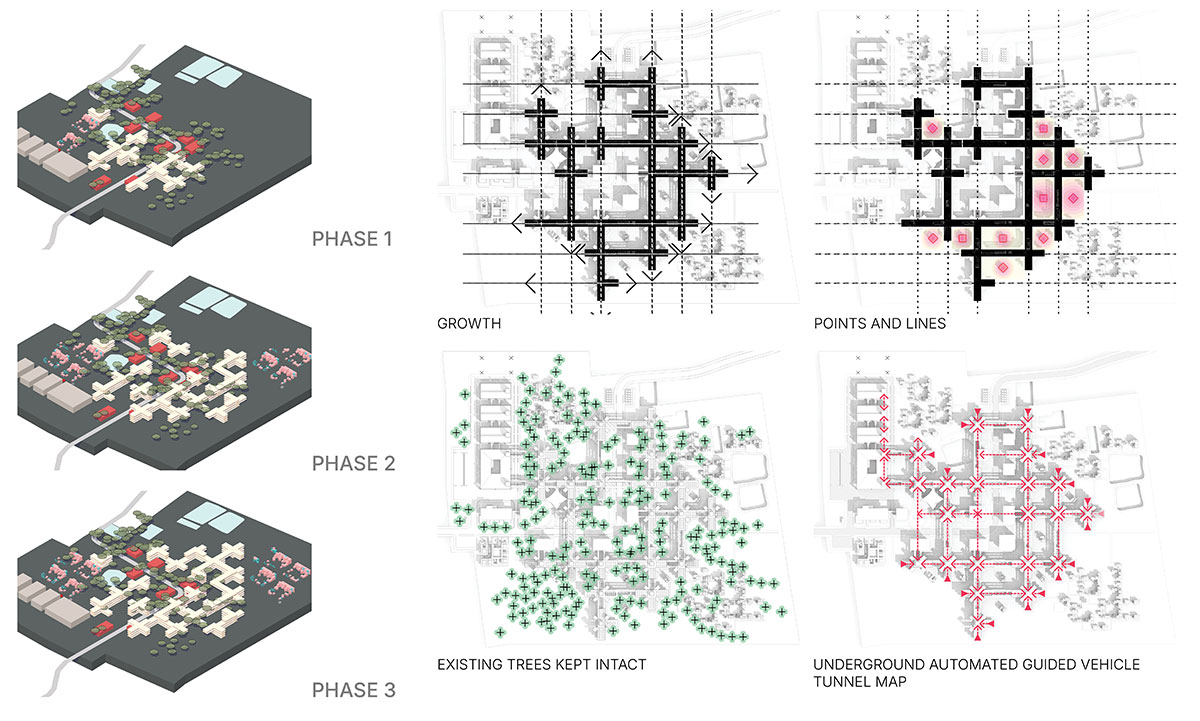 Factory[n]Certainty: Redefining Industrial Architecture Through Work, Life, and Community | Bachelors Design Thesis