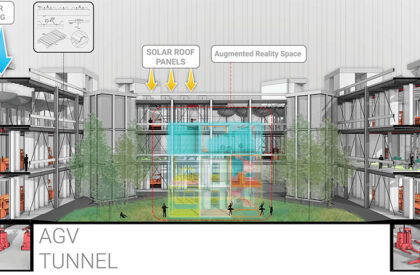 Factory[n]Certainty: Redefining Industrial Architecture Through Work, Life, and Community | Bachelors Design Thesis