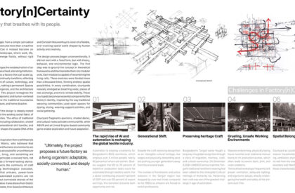 Factory[n]Certainty: Redefining Industrial Architecture Through Work, Life, and Community | Bachelors Design Thesis