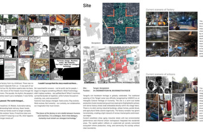 Factory[n]Certainty: Redefining Industrial Architecture Through Work, Life, and Community | Bachelors Design Thesis