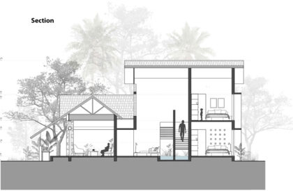 Residence at Edavanna | Zero Studio