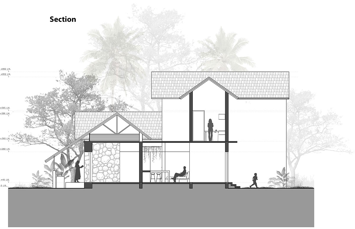 Residence at Edavanna | Zero Studio