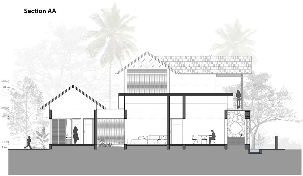 Residence at Edavanna | Zero Studio