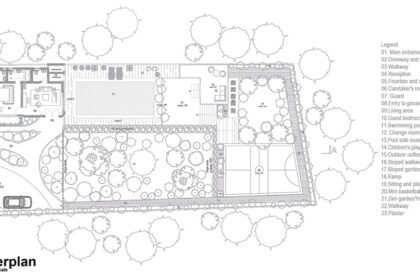 Da Birulia | Studio Shape Consults