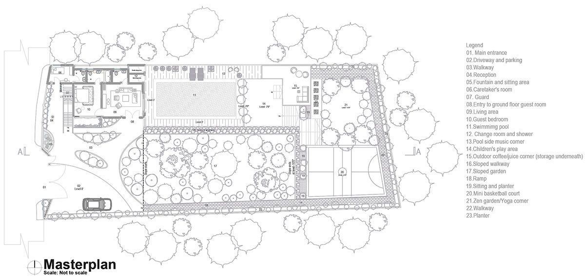 Da Birulia | Studio Shape Consults